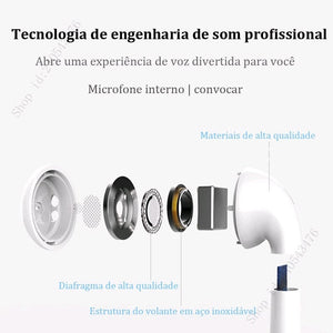 Audifonos inalámbricos i12